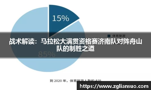 战术解读：马拉松大满贯资格赛济南队对阵舟山队的制胜之道