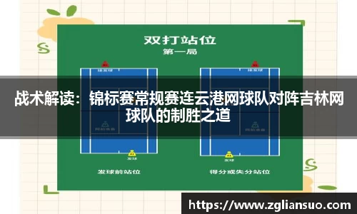 战术解读：锦标赛常规赛连云港网球队对阵吉林网球队的制胜之道