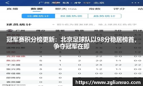 冠军赛积分榜更新：北京足球队以98分稳居榜首，争夺冠军在即