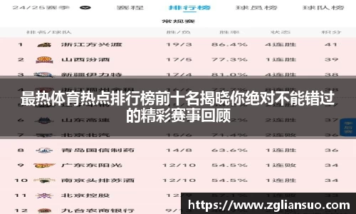 最热体育热点排行榜前十名揭晓你绝对不能错过的精彩赛事回顾