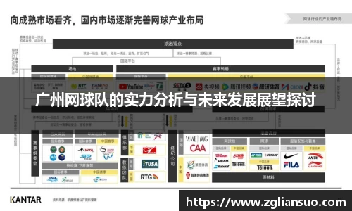 广州网球队的实力分析与未来发展展望探讨